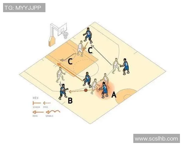 成都篮球队的战术解析与控制能力深度剖析